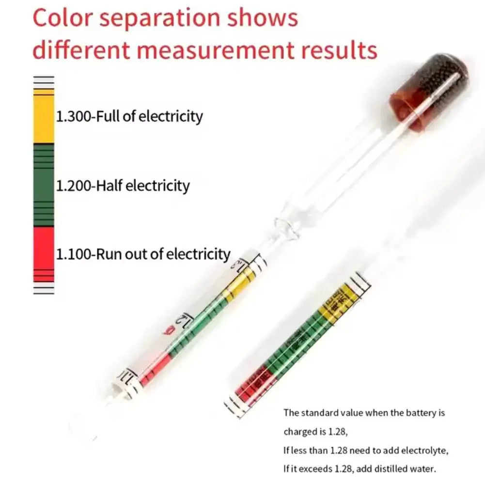 Battery Hydrometer | Electrolyte Density Meter for Car Batteries Battery Hydrometer QXL