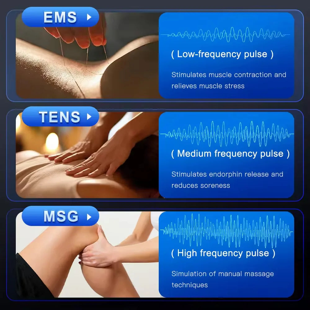 Electric Pulse TENS EMS Muscle Stimulator Massage Device Electric Pulse Massager QXL