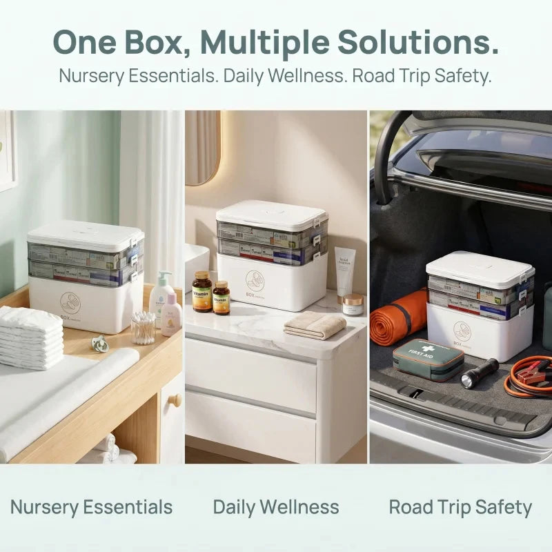 3-Tier Leak-Proof Medicine & Storage Organizer Box Medicine Storage Box QXL