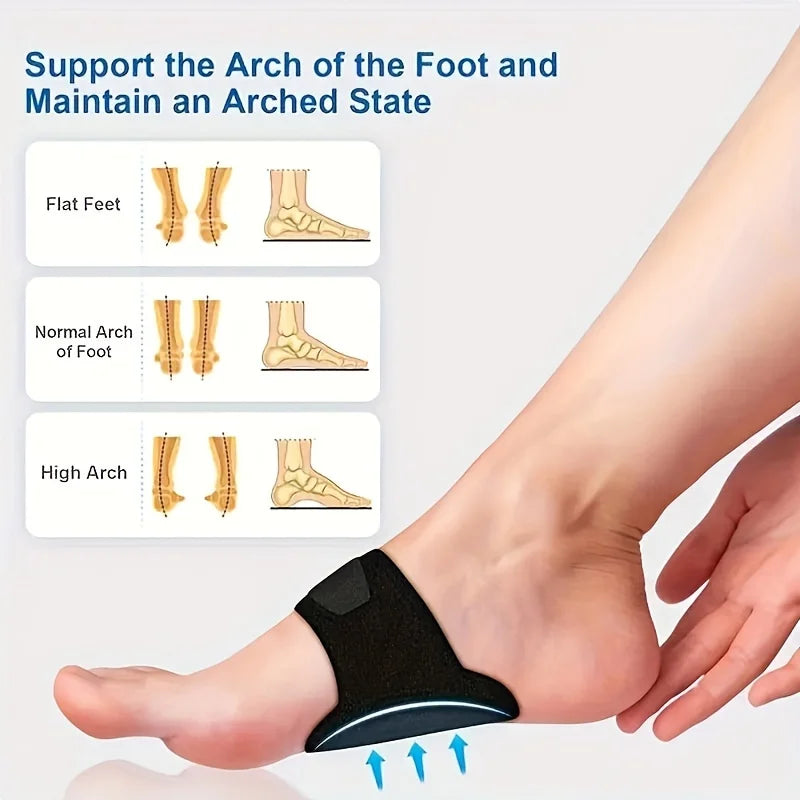 2-Pack Breathable Arch Support Foot Pads | Shock Absorption Arch Support Insoles QXL