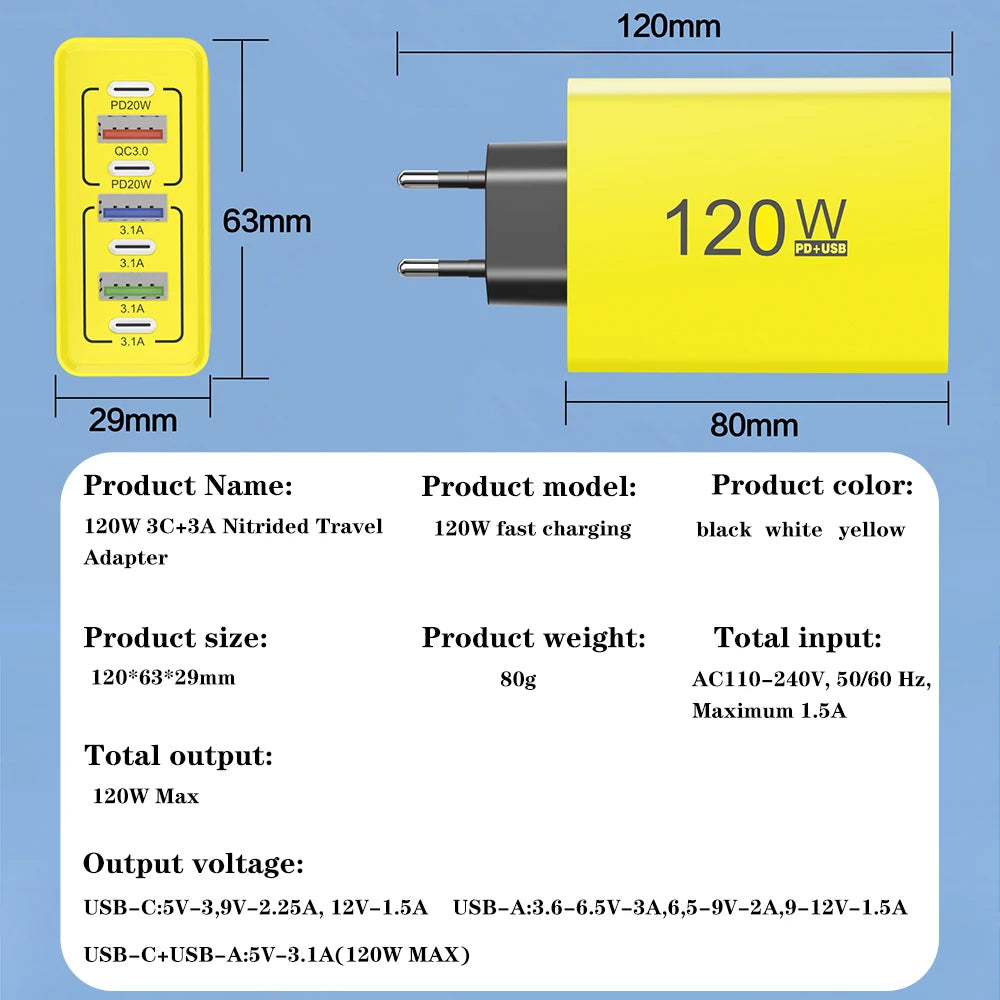 7-Port 120W USB-C PD Fast Wall Charger | EU & US Plug USB-C Wall Charger QXL