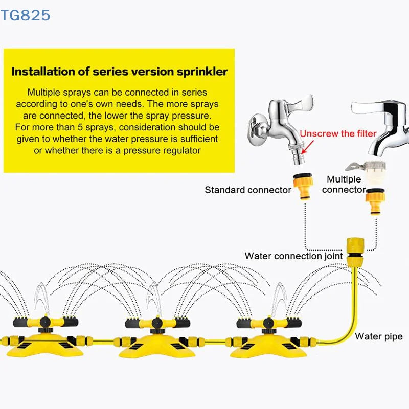 360° Rotating Garden Sprinkler | Automatic Lawn Irrigation Garden Sprinkler QXL