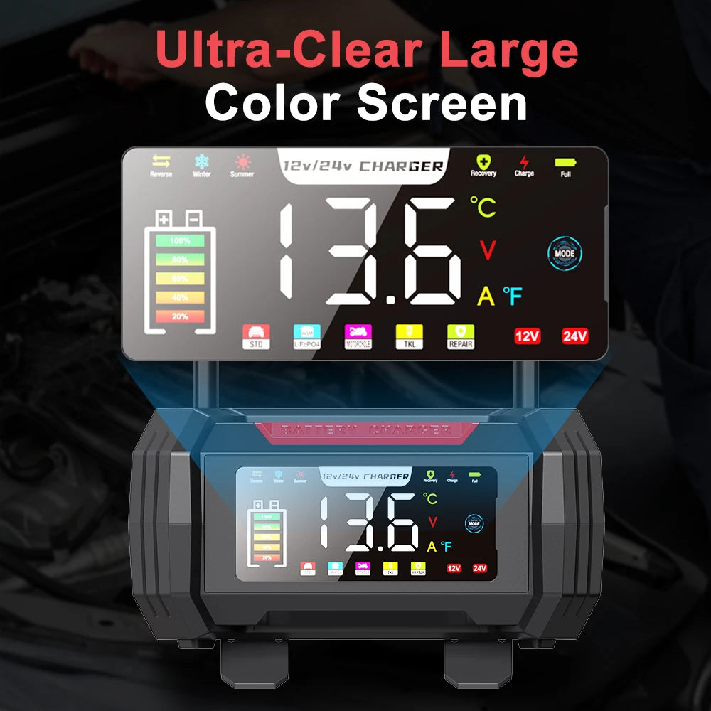EAFC 15A Car Battery Charger 12V/24V | Lead-Acid & LiFePO4 Car Battery Charger QXL