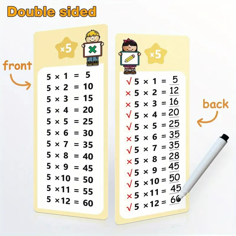 15-Piece Math Flash Cards for Kids | Multiplication Chart Set Math Flash Cards QXL