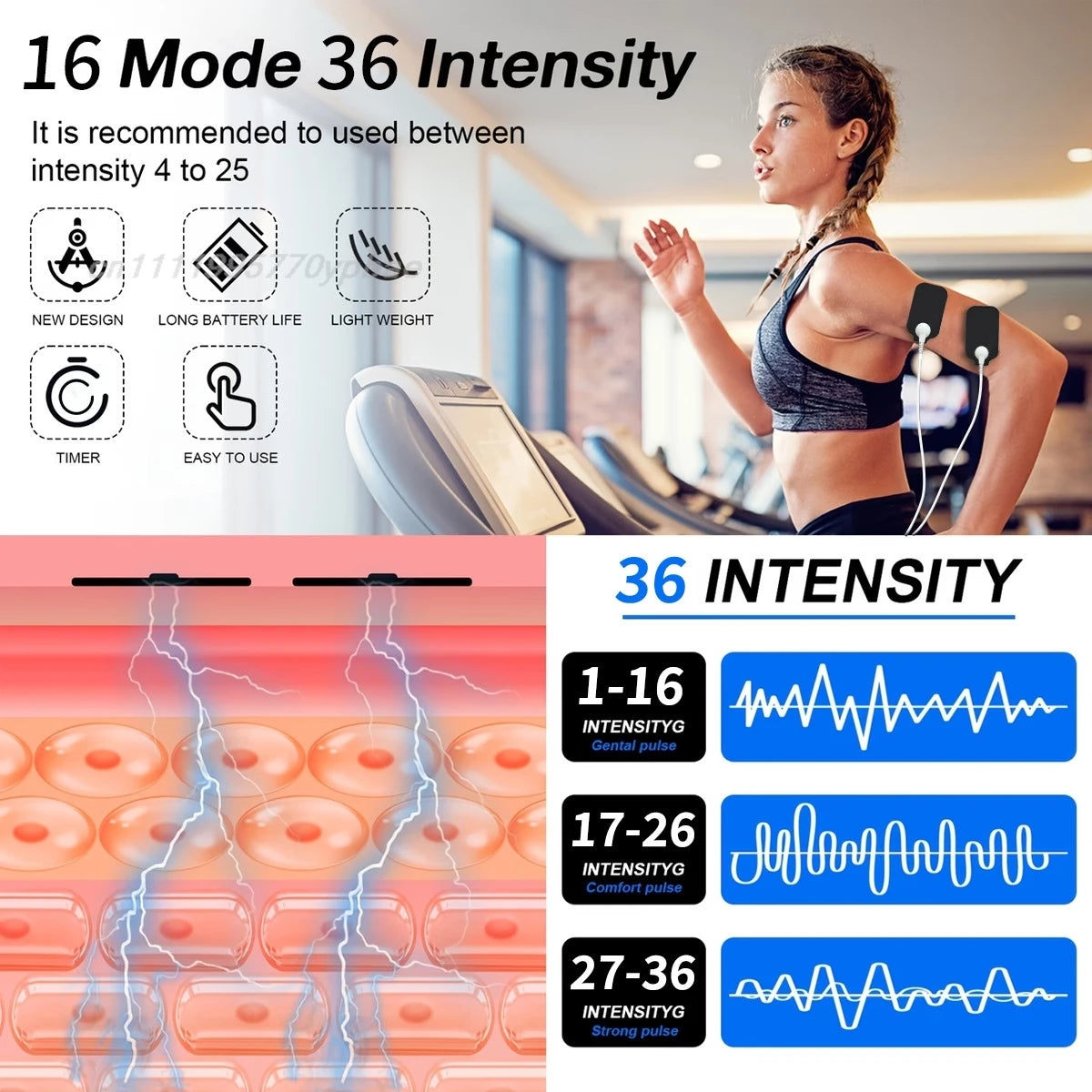 TENS & EMS Muscle Stimulator | 16 Modes Dual Channel Massager Muscle Stimulator QXL