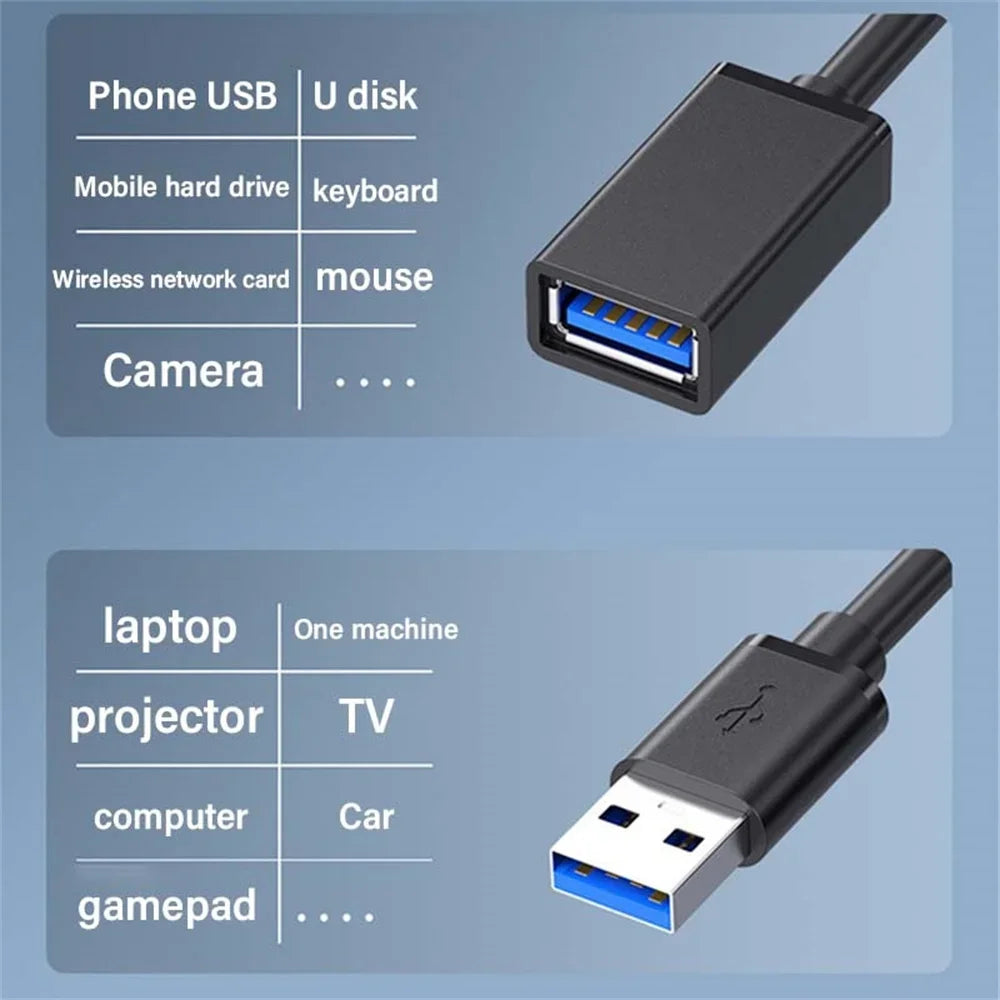 USB 3.0 Extension Cable 0.5–5M | Male to Female 5Gbps USB Extension Cable QXL