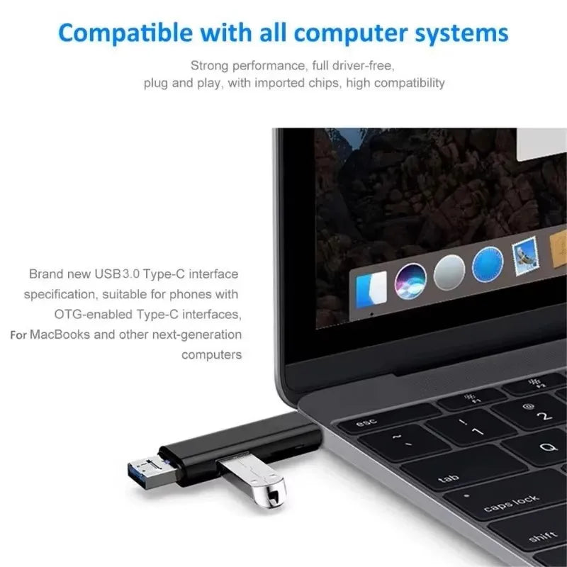 5-in-1 USB-C OTG Card Reader | SD, TF, Micro USB & Type-C USB Card Reader QXL