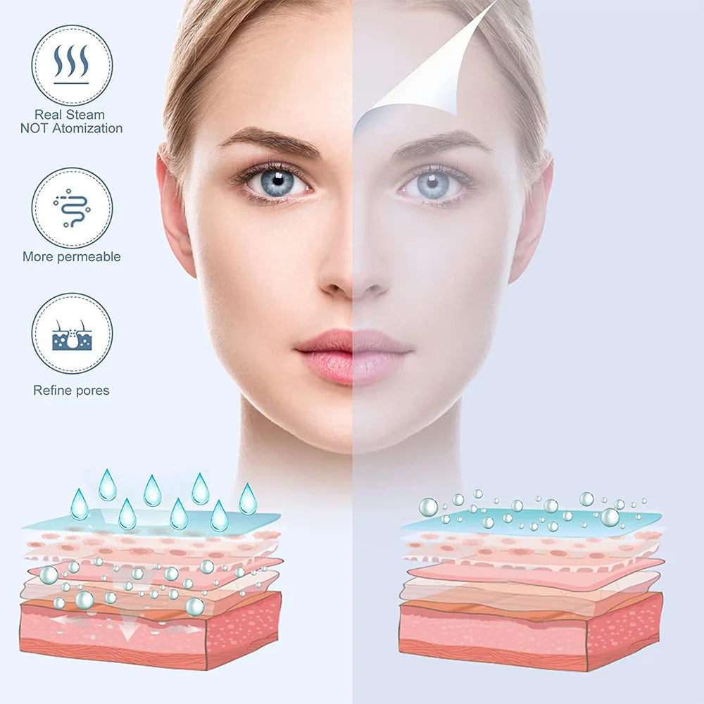 Facial Steamer Home Spa | Warm Mist Deep Pore Cleansing Device Facial Steamer QXL