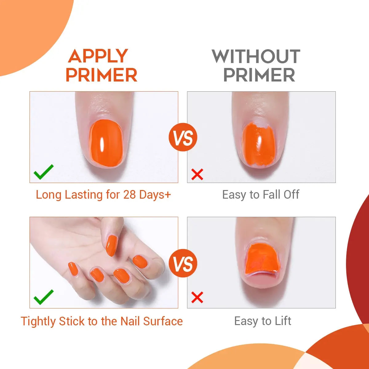 VERONNI Nail Dehydrator & Acid-Free Primer Set | 2×15ml Nail Prep Primer Set QXL