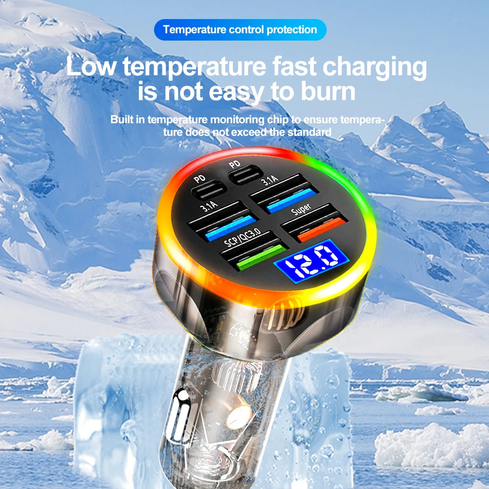 250W 6-Port Fast Car Charger PD USB-C + USB-A | QXL Car Charger Adapter QXL