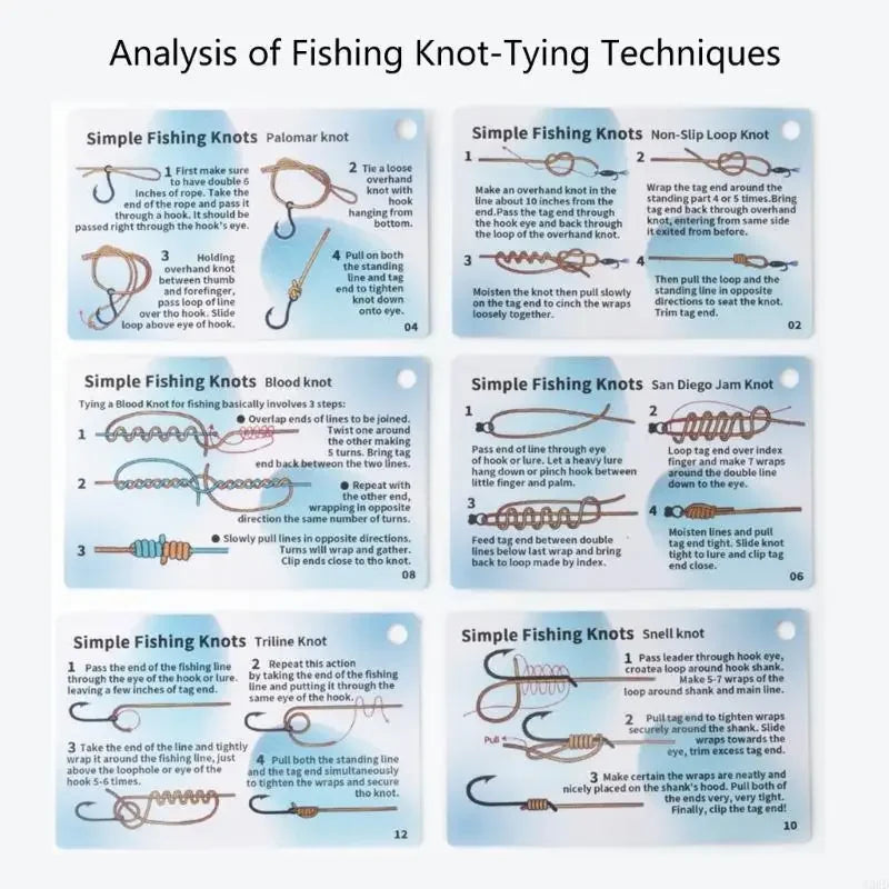 12-Pc Fishing Knot Guide Cards | Waterproof PVC with Ring Fishing Knot Guide QXL