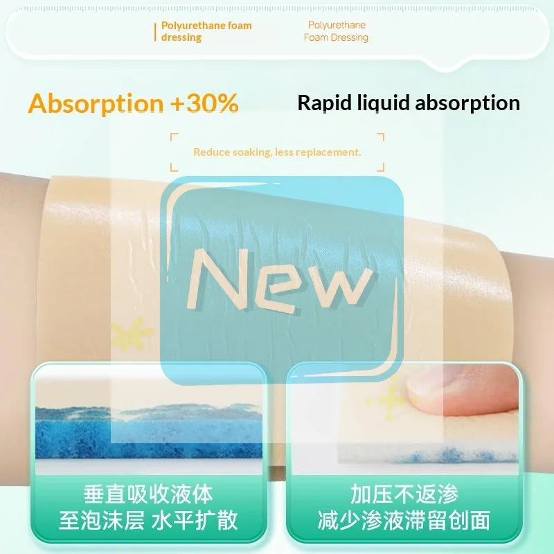BMPEIC Foam Wound Dressing | Waterproof High-Absorbency Foam Wound Dressing QXL