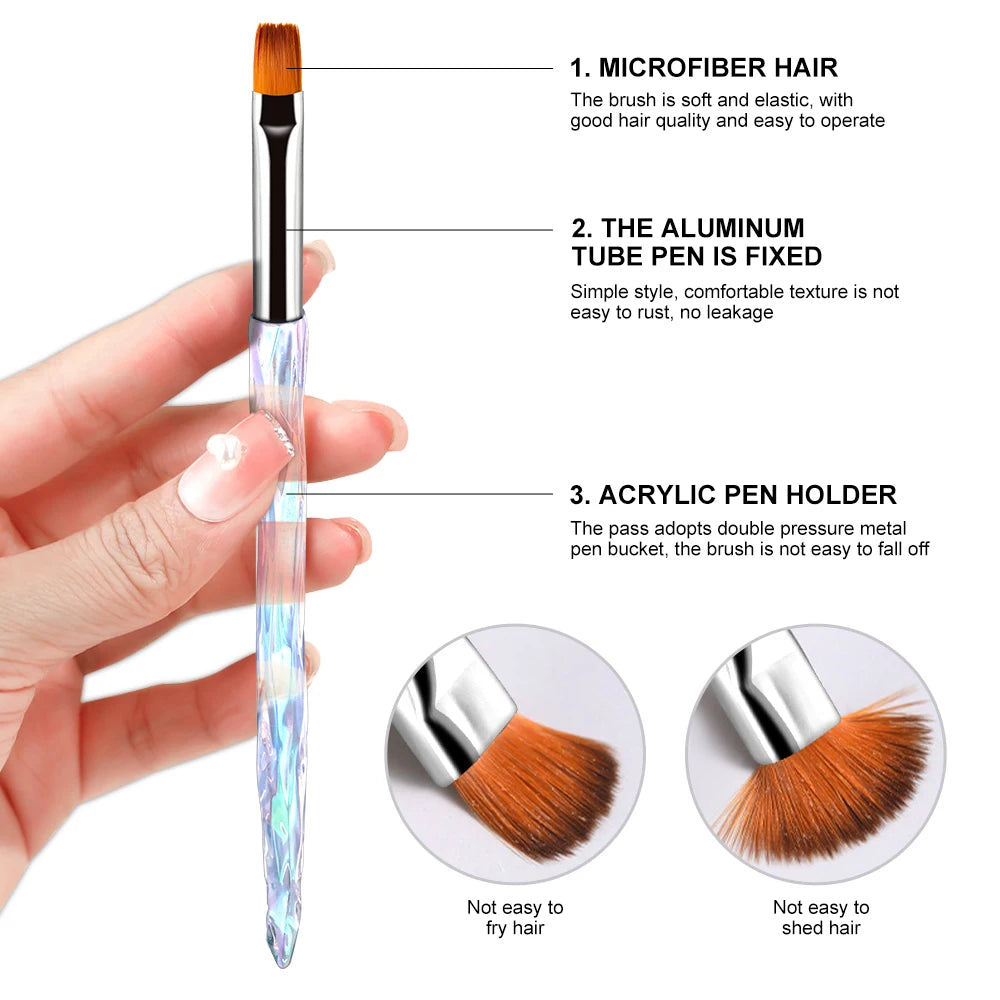 Aurora Acrylic Nail Art Brush Set 5–8 Pcs | UV Gel & DIY Nail Art Brush Set QXL