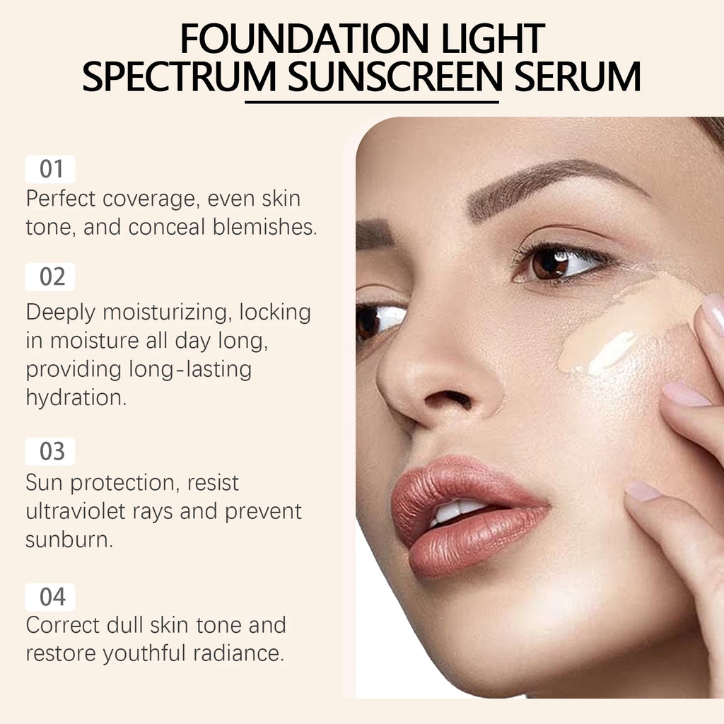 EELHOE Color-Adaptive Concealer Foundation | Natural Glow Concealer Foundation QXL