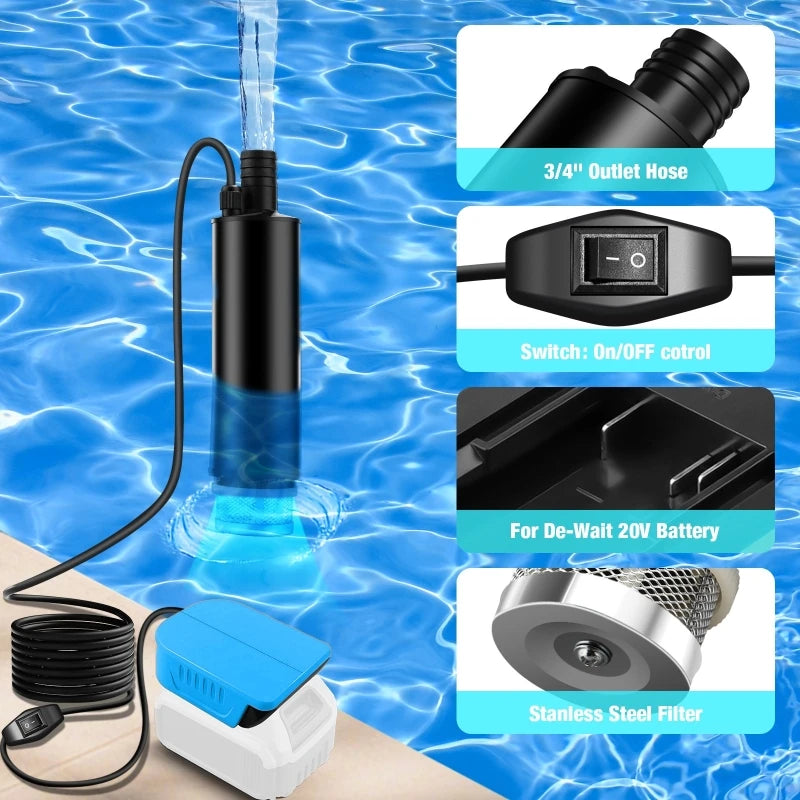 Cordless Submersible Pump | Makita 18V–20V Battery Compatible Submersible Water Pump QXL