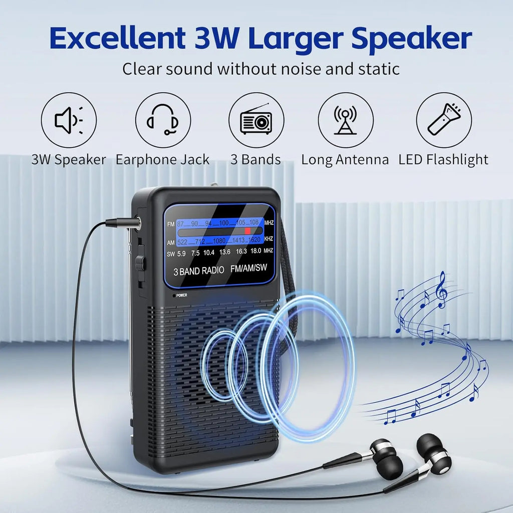 YITHOR Portable AM FM SW Radio | LED Light, Back Clip Portable Radio QXL