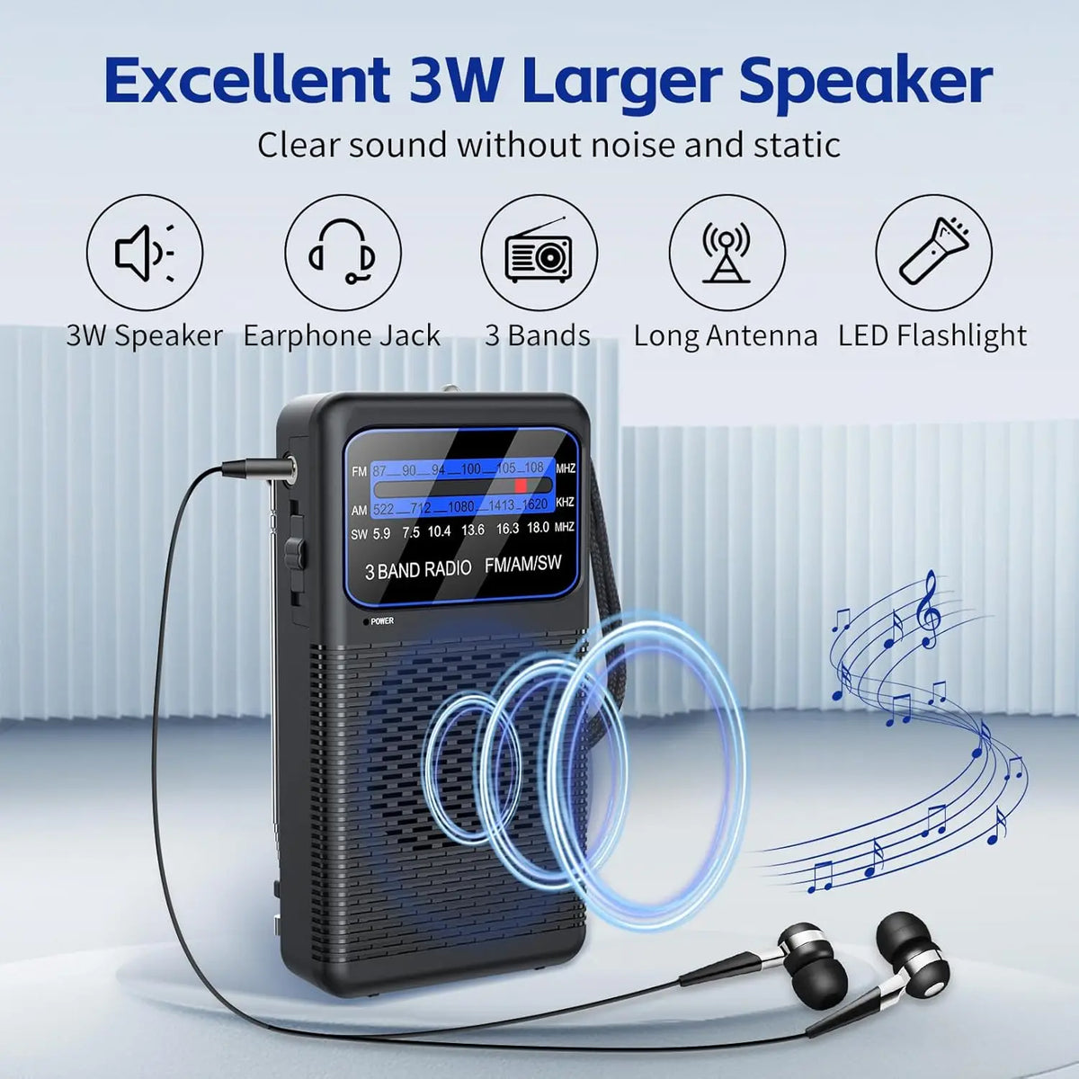 YITHOR Portable AM FM SW Radio | LED Light, Back Clip Portable Radio QXL
