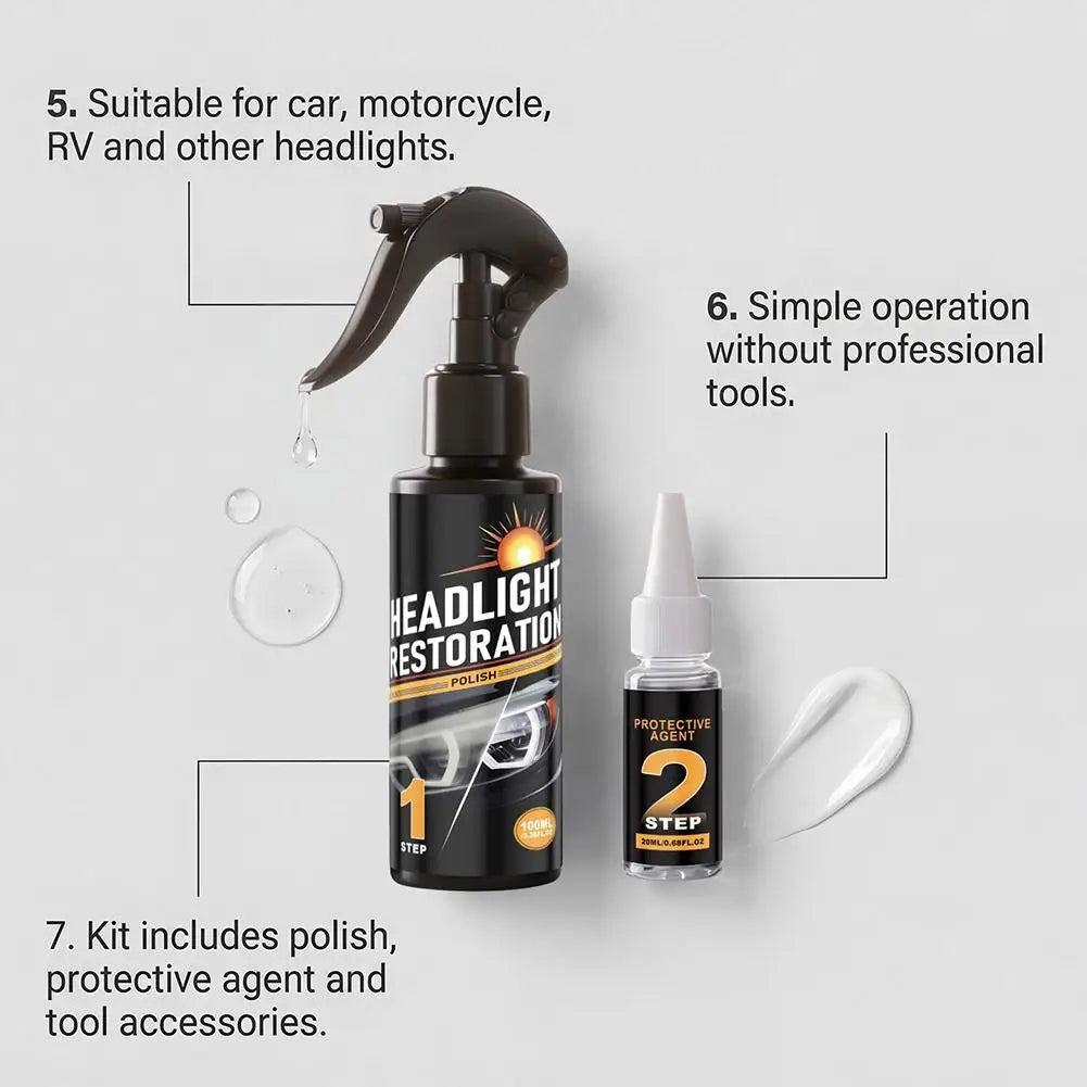Car Headlight Restoration Kit – Polish & UV Protection Headlight Restoration Kit QXL