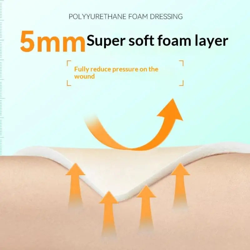 Polyurethane Foam Wound Dressing | Waterproof & Absorbent Foam Wound Dressing QXL