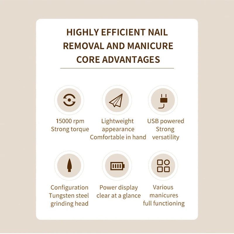 15000RPM USB Electric Nail Drill Machine | Portable Manicure Electric Nail Drill QXL