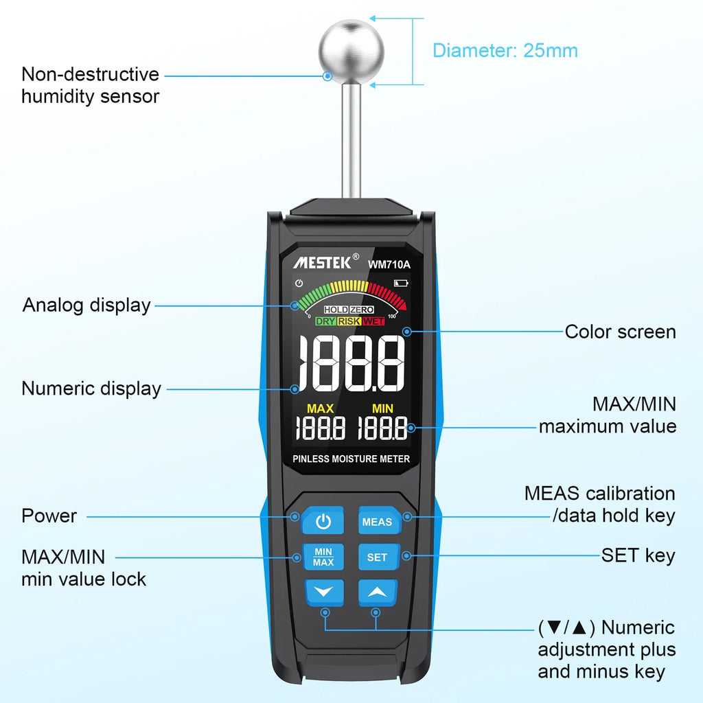 Pinless Wood Moisture Meter | Spherical Probe Damp Detector Moisture Meter QXL