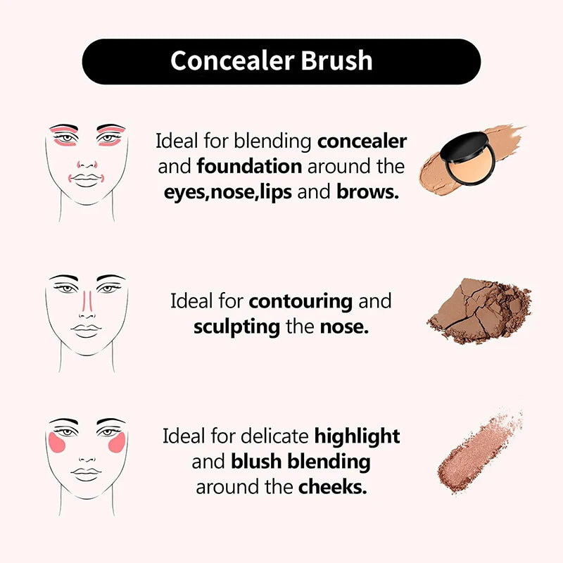 YOVIP Concealer Highlighter Brush – Precision Makeup Tool Precision Makeup Brush QXL