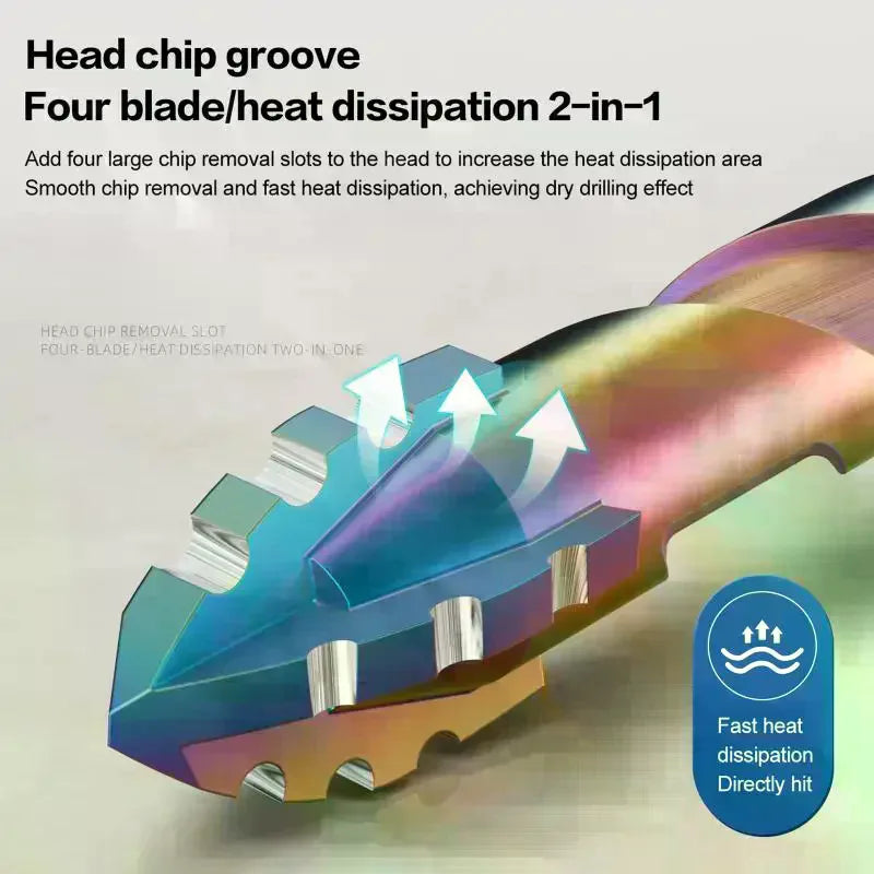 6–12mm 4-Flute Serrated Drill Bit Set | Tile, Glass & Metal Serrated Drill Bit Set QXL