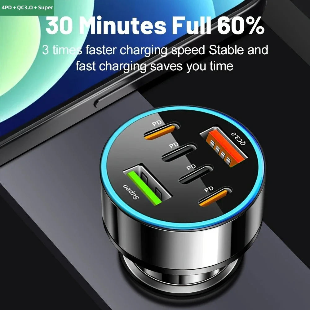 6-Port PD QC3.0 Car Charger – Fast USB-C Adapter Car Phone Charger QXL