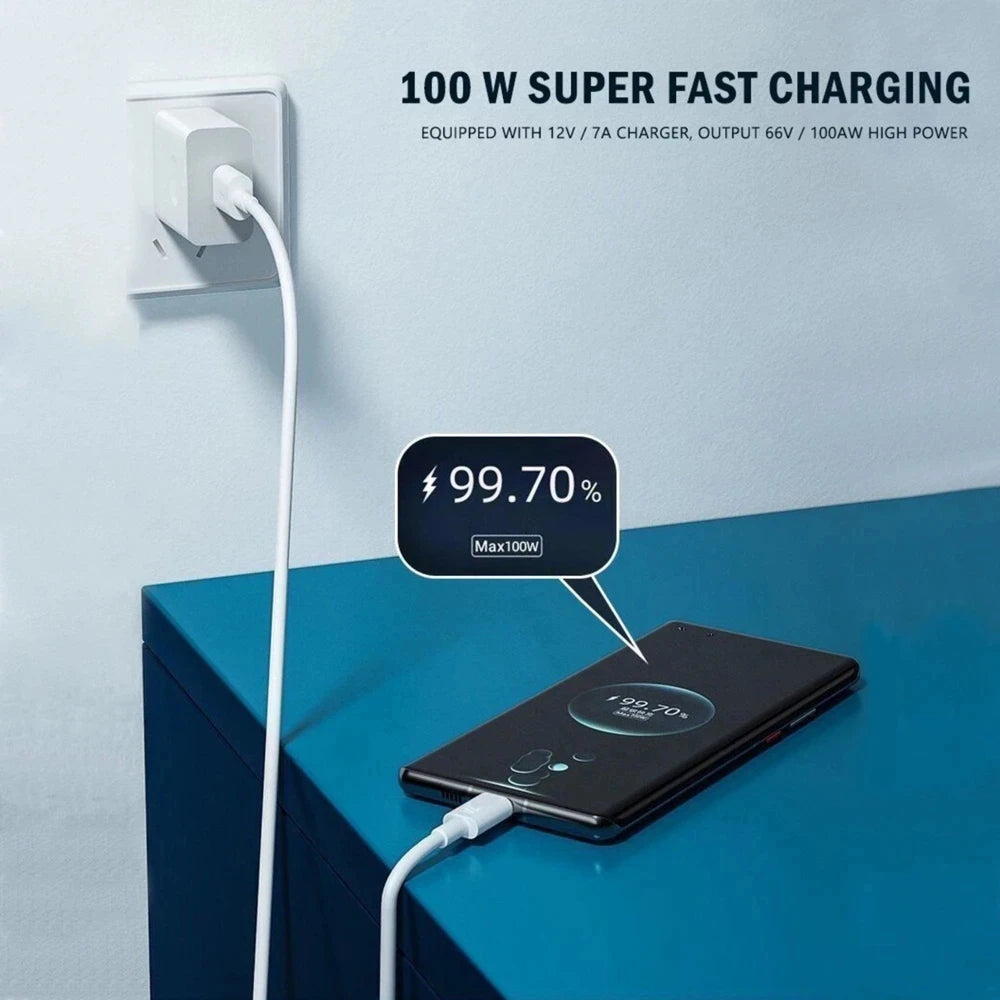 7A 100W USB-C to USB-C Fast Charging Cable | CE Certified USB-C Charging Cable QXL