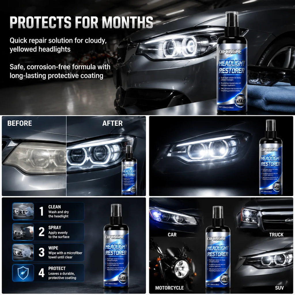 Headlight Restorer Spray | Fix Yellowed & Cloudy Headlights Headlight Restorer Spray QXL
