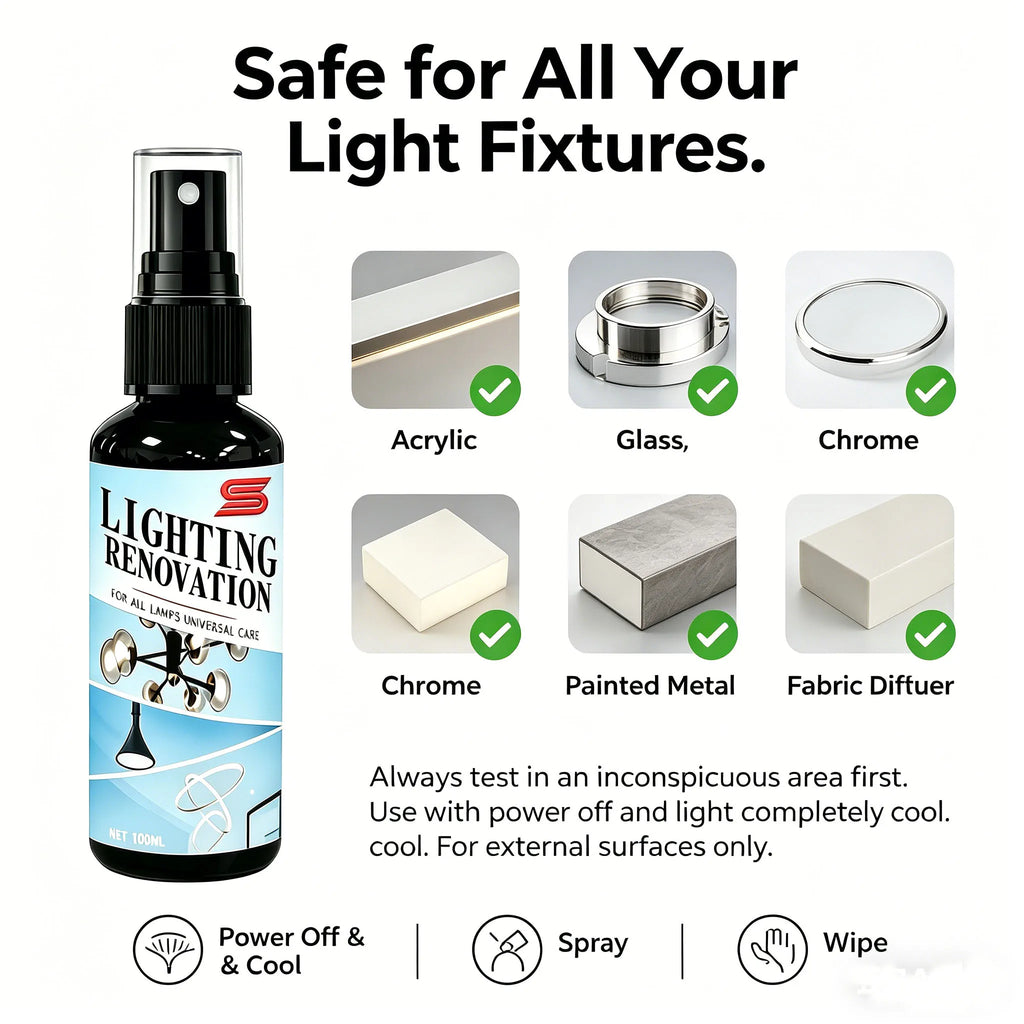 Lighting Renovation Spray – Universal Lamp & Fixture Care Lamp Care Spray QXL