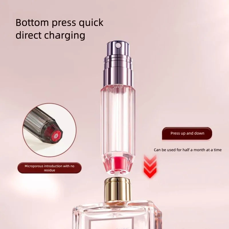 5ml Refillable Travel Perfume Bottle | Bottom-Fill Atomizer Refillable Perfume Atomizer QXL