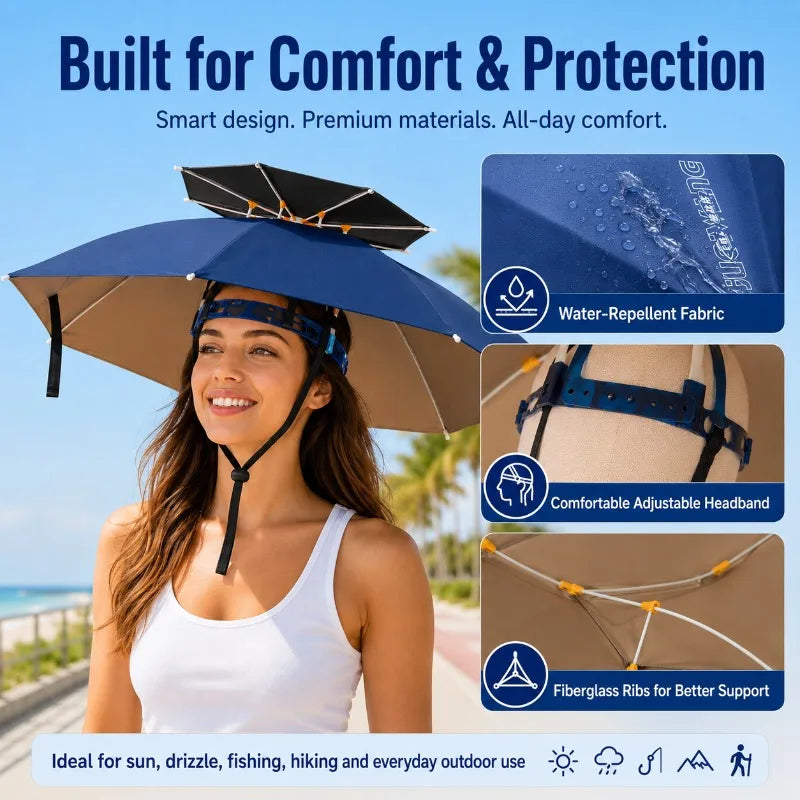 Wearable Head Umbrella – Hands-Free Sun & Rain Hat Outdoor Umbrella Hat QXL