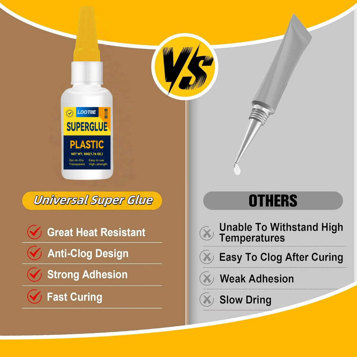 50g Super Glue – Fast-Drying Multi-Purpose Instant Adhesive Instant Adhesive Glue QXL