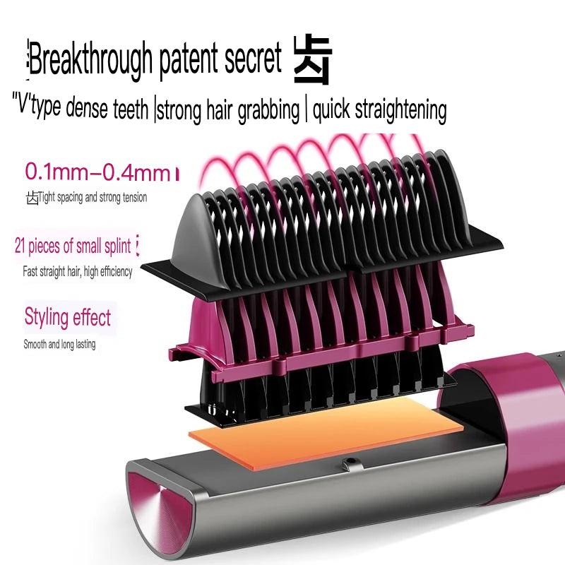 Negative Ion Hair Straightening Comb | Anti-Static Rechargeable Hair Straightening Comb QXL