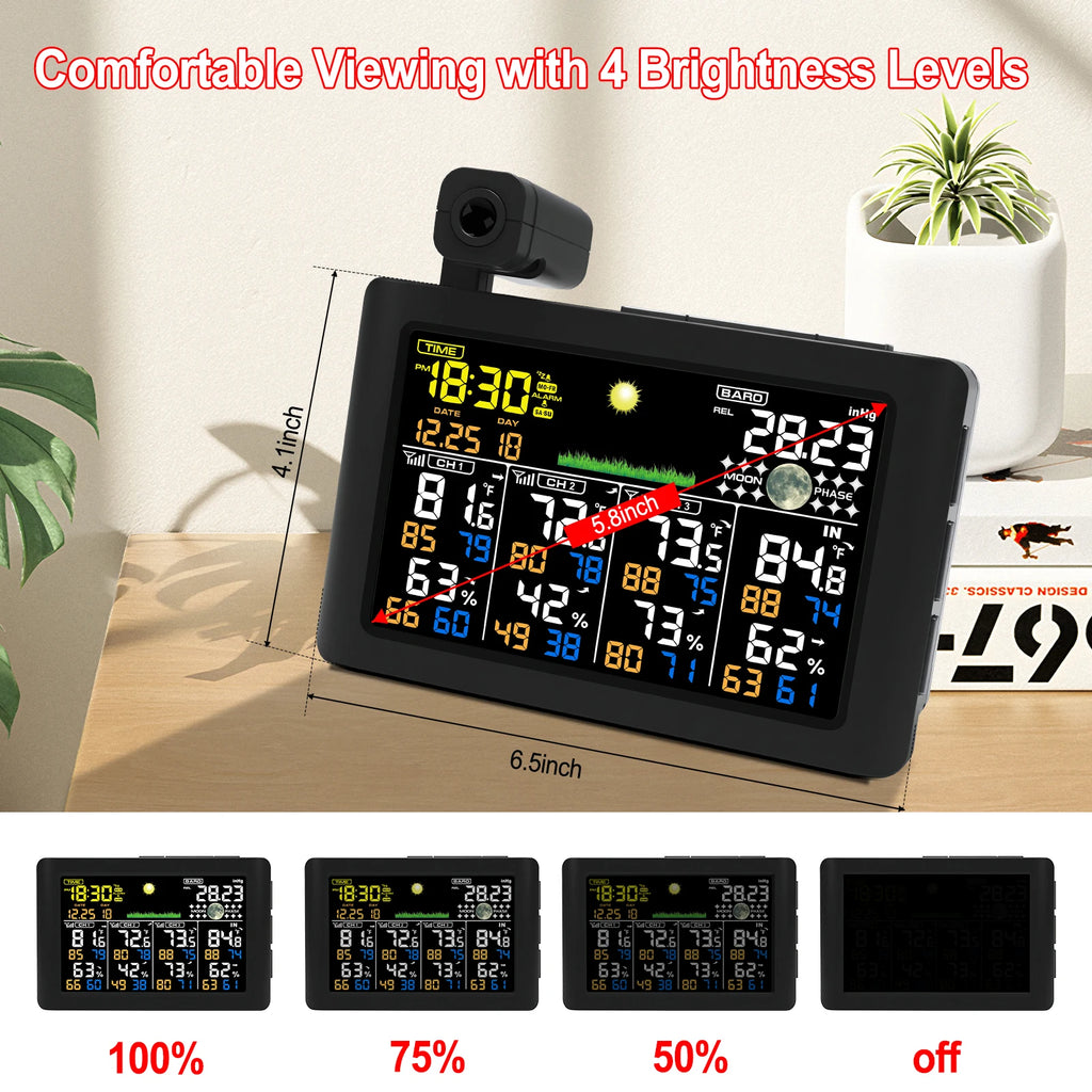Wireless Weather Station Projection Alarm Clock – Temp & Humidity Weather Station Clock QXL