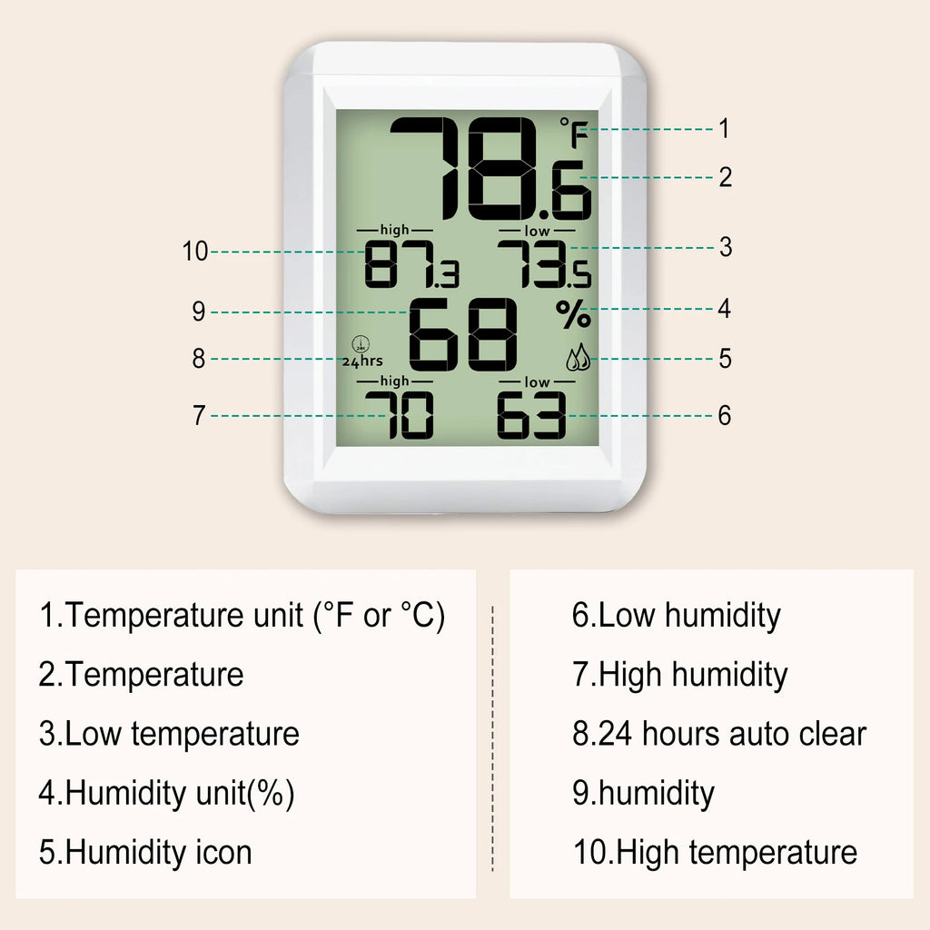 Digital Hygrometer Thermometer | Large Display & 24H Memory Hygrometer Thermometer QXL