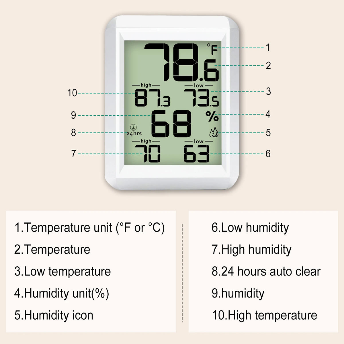 Digital Hygrometer Thermometer | Large Display & 24H Memory Hygrometer Thermometer QXL