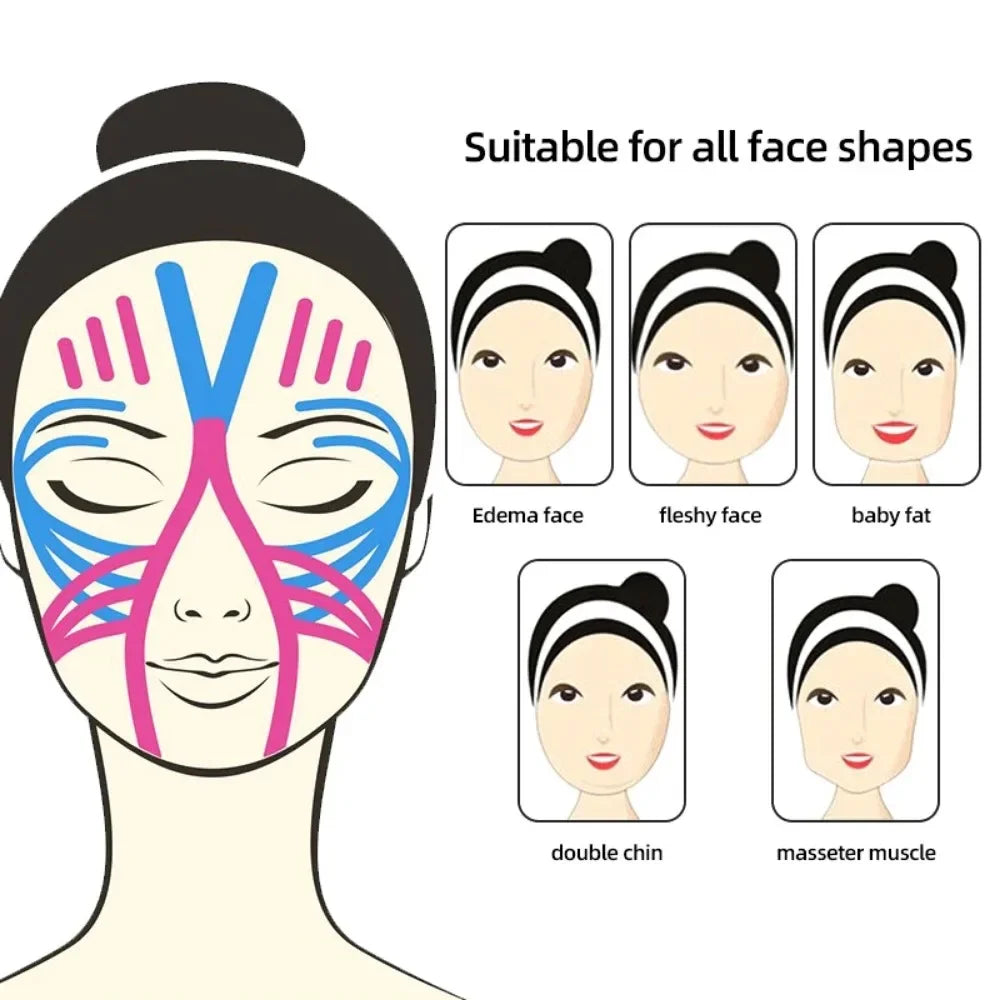 Face Lifting Kinesiology Tape | V-Line Neck & Eye Firming Face Lifting Tape QXL