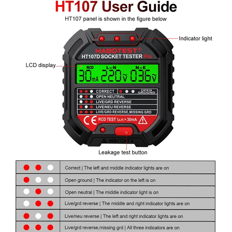 Socket Tester & Outlet Voltage Detector EU US UK | LCD Outlet Socket Tester QXL