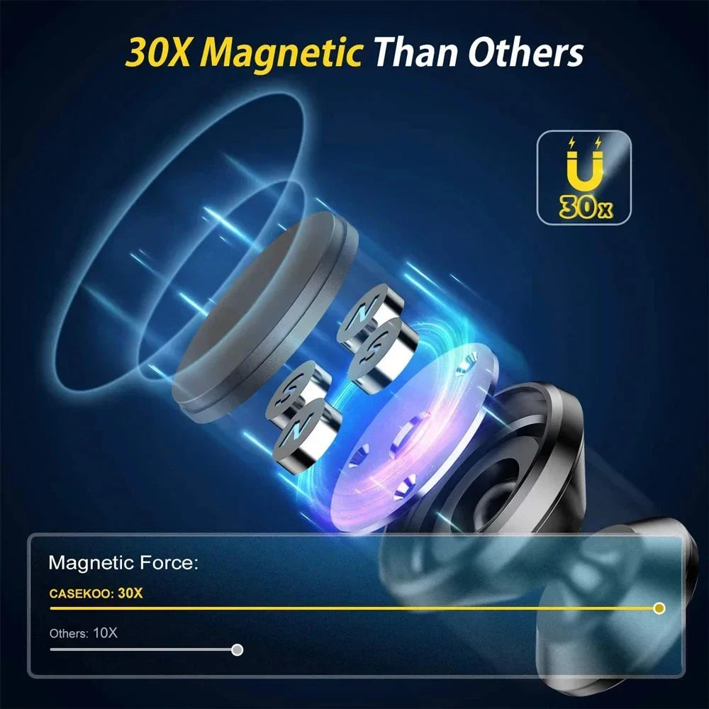 Universal Magnetic Car Phone Holder Dashboard Windshield Mount Car Phone Mount QXL