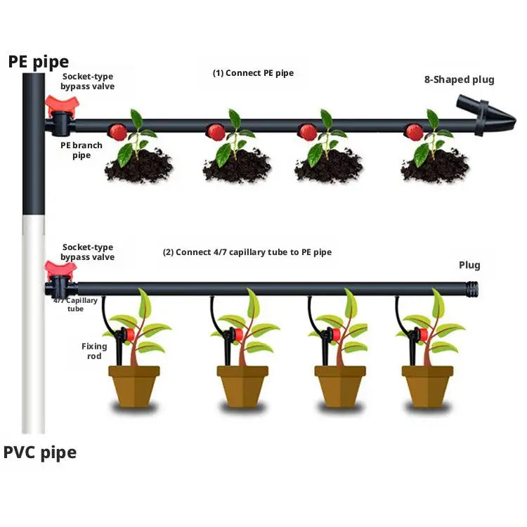50/100-Pack Adjustable Drip Irrigation Emitters | 1/4" Garden Drip Irrigation Emitters QXL