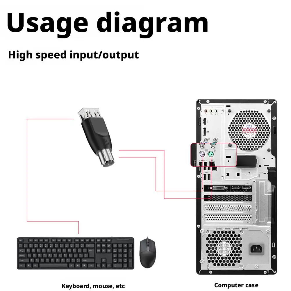 PS/2 to USB Adapter | Keyboard & Mouse Converter PS/2 to USB Adapter QXL