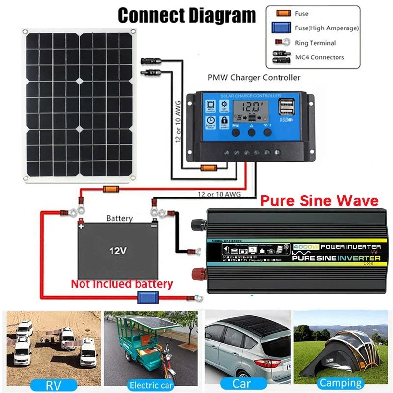 6000W Solar Power Kit | Pure Sine Wave Inverter + 30A Controller Solar Power Kit QXL