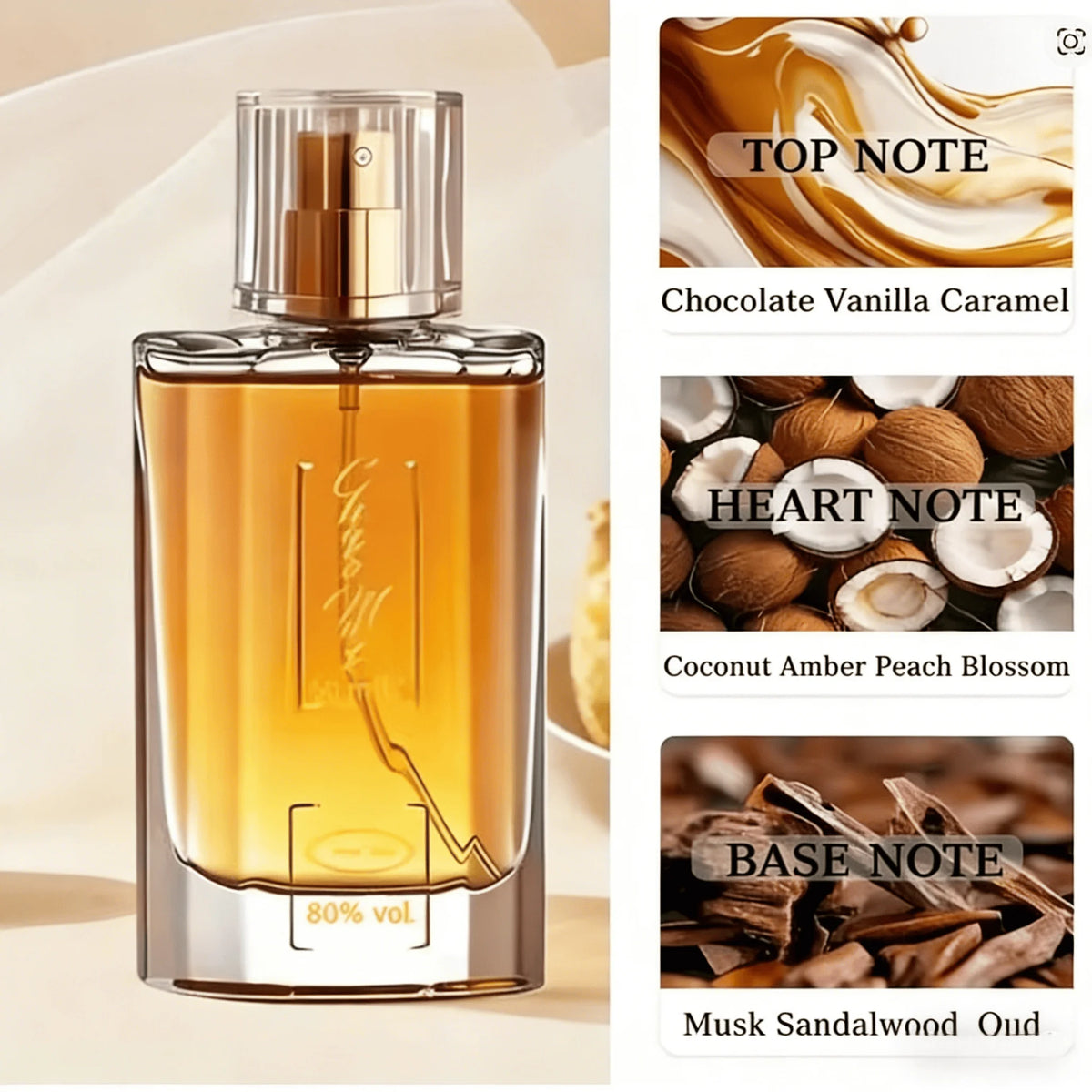 Choco Musk Eau de Parfum Spray | Unisex Alcohol-Free | 1.7 oz Eau de Parfum Spray QXL