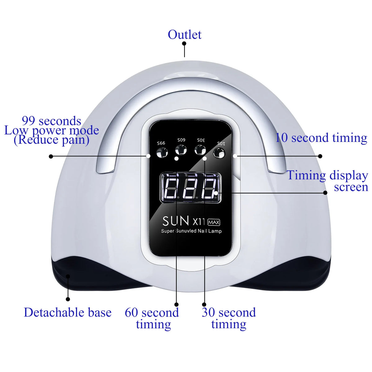 280W UV LED Nail Lamp X11 | Smart Sensor Gel Dryer 30s Cure UV LED Nail Lamp QXL