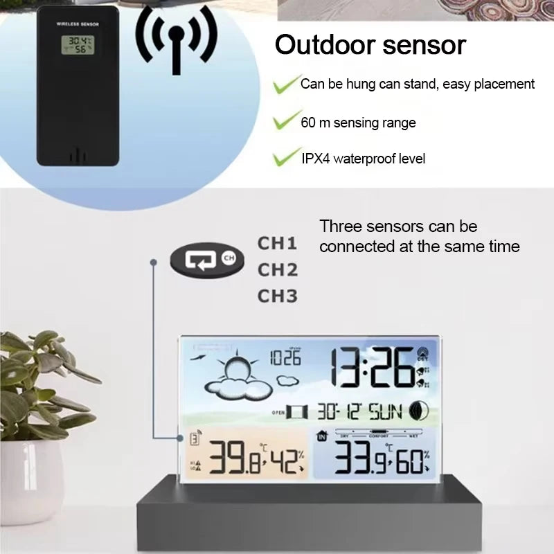 Wireless Weather Station Thermometer & Hygrometer + Remote Sensor Weather Station QXL
