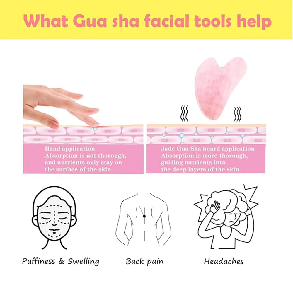 2-Piece Facial Roller & Gua Sha Scraping Massage Tool Set Facial Massage Set QXL