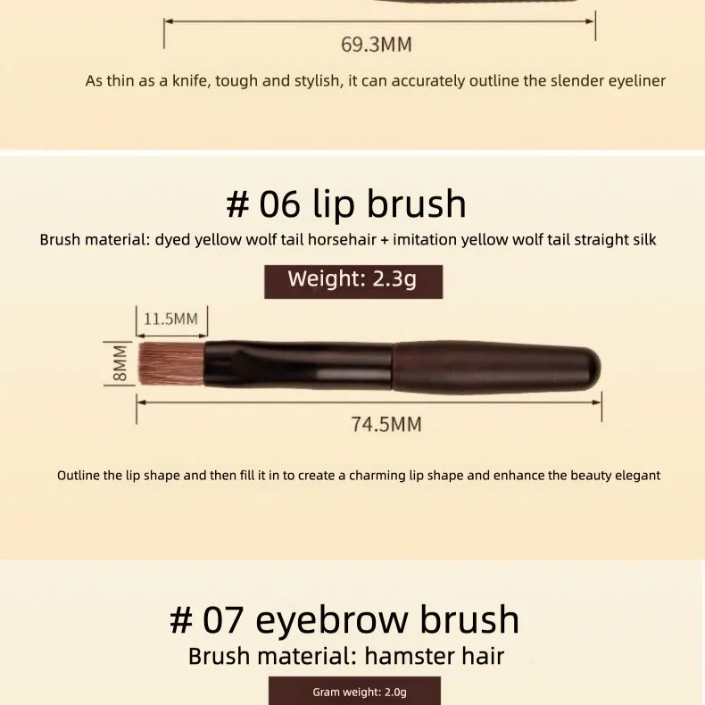 7-Piece Mini Makeup Brush Set | Powder, Blush & Eye Brushes Makeup Brush Set QXL
