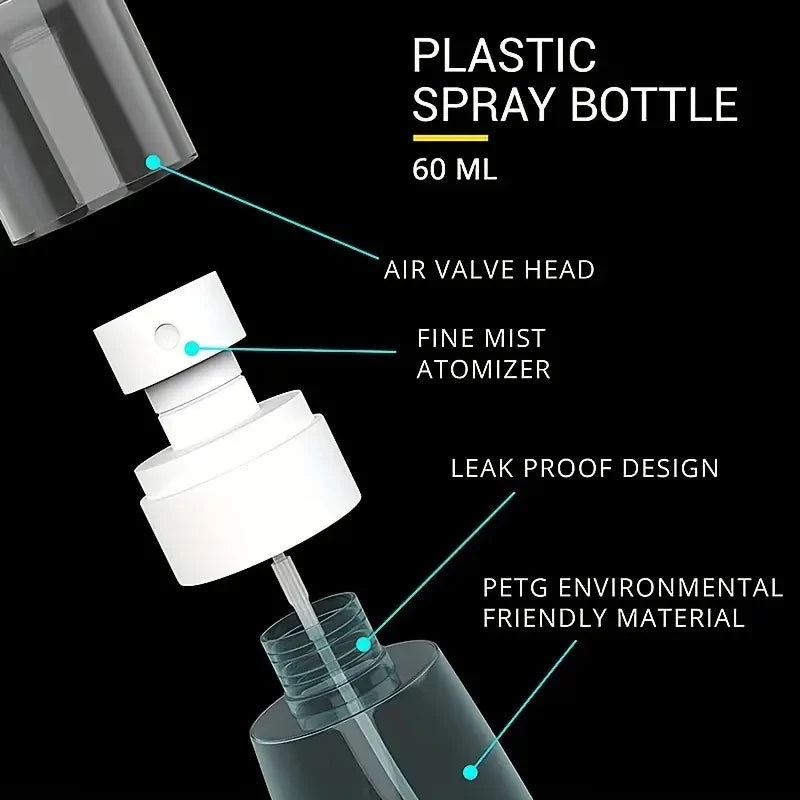 Refillable Fine Mist Spray Bottles 30/60/100ml | Travel Skincare Refillable Spray Bottle QXL